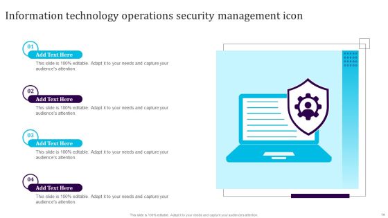 Security Management Technology Ppt PowerPoint Presentation Complete Deck With Slides Slide14