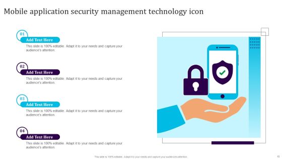 Security Management Technology Ppt PowerPoint Presentation Complete Deck With Slides Slide15