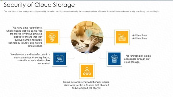 Security Of Cloud Storage Ppt Pictures Gridlines PDF