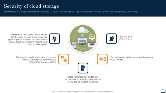 Security Of Cloud Storage Ppt PowerPoint Presentation File Styles PDF