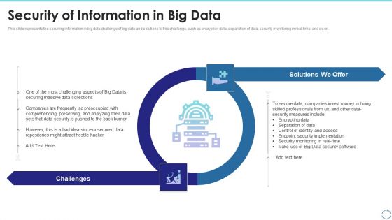 Security Of Information In Big Data Ppt Infographics Layout PDF