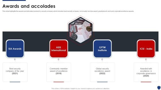 Security Officer Service Company Profile Awards And Accolades Ppt PowerPoint Presentation Gallery Example PDF Security Officer Service Company Profile Awards And Accolades Ppt PowerPoint Presentation Gallery Example PDF