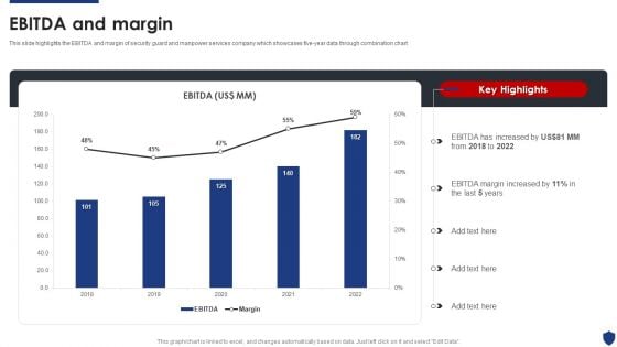 Security Officer Service Company Profile Ebitda And Margin Ppt PowerPoint Presentation File Deck PDF