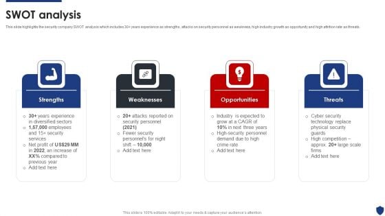 Security Officer Service Company Profile Swot Analysis Ppt PowerPoint Presentation Gallery Guide PDF Security Officer Service Company Profile Swot Analysis Ppt PowerPoint Presentation Gallery Guide PDF