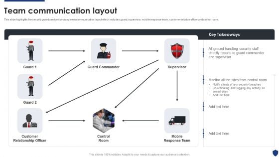 Security Officer Service Company Profile Team Communication Layout Ppt PowerPoint Presentation Gallery Show PDF Security Officer Service Company Profile Team Communication Layout Ppt PowerPoint Presentation Gallery Show PDF