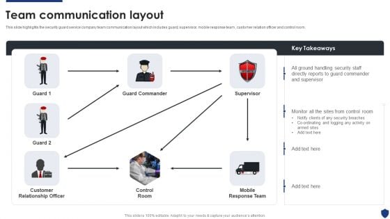 Security Officer Service Company Profile Team Communication Layout Ppt PowerPoint Presentation Gallery Show PDF