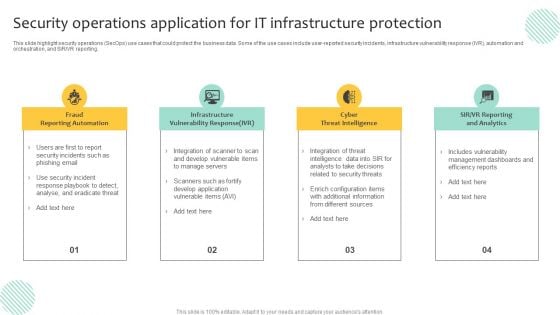 Security Operations Application For IT Infrastructure Protection Template PDF