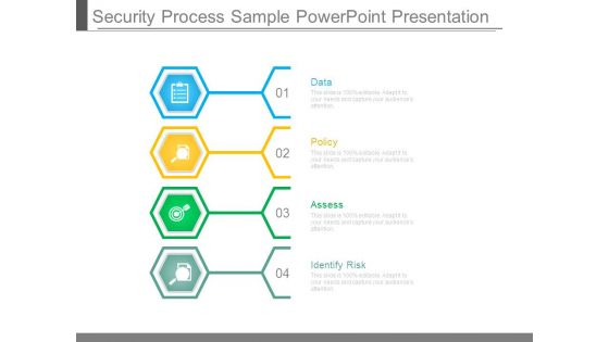 Security Process Sample Powerpoint Presentation