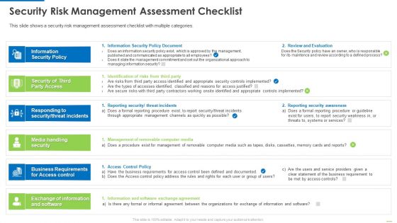 Security Risk Management Assessment Checklist Inspiration PDF