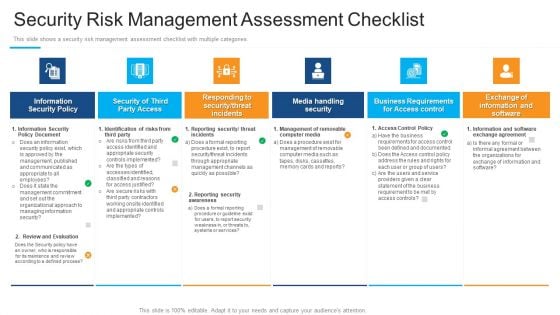 Security Risk Management Assessment Checklist Structure PDF