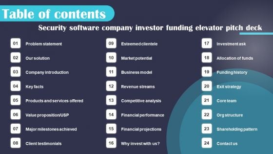 Security Software Company Investor Funding Elevator Pitch Deck Table Of Contents Demonstration PDF