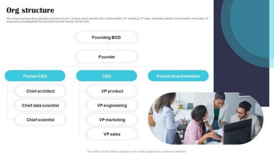 Security Software Company Investor Funding Pitch Deck Org Structure Guidelines PDF Security Software Company Investor Funding Pitch Deck Org Structure Guidelines PDF