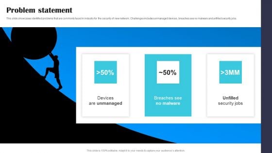 Security Software Company Investor Funding Pitch Deck Problem Statement Themes PDF