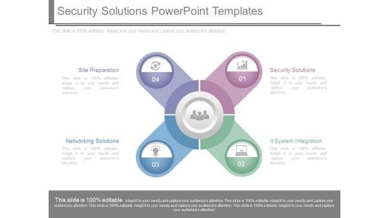 Security Solutions Powerpoint Templates