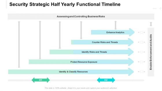 Security Strategic Half Yearly Functional Timeline Designs Security Strategic Half Yearly Functional Timeline Designs
