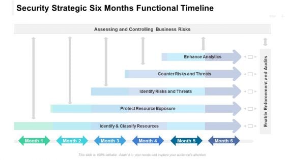 Security Strategic Six Months Functional Timeline Clipart