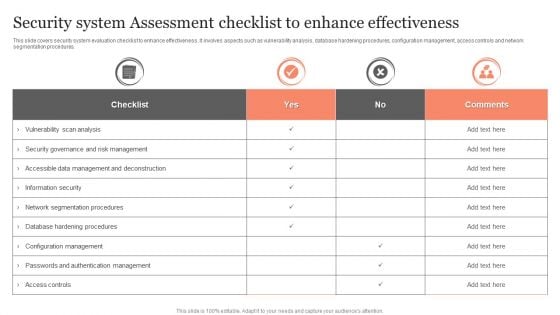 Security System Assessment Checklist To Enhance Effectiveness Ppt Visual Aids PDF