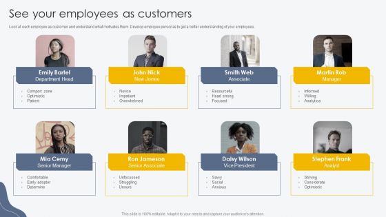 See Your Employees As Customers Process For Building Employee Friendly Infographics PDF Ideas PDF