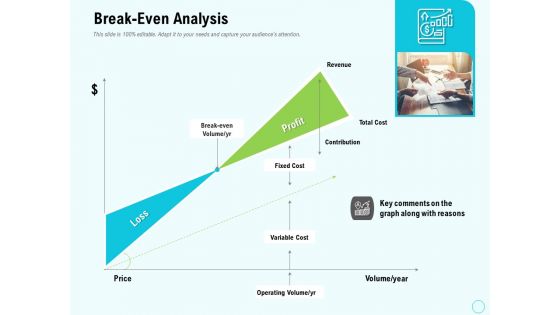 Seed Capital Break Even Analysis Ppt PowerPoint Presentation Infographic Template Background Designs PDF