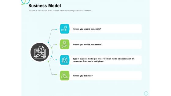 Seed Capital Business Model Ppt PowerPoint Presentation Icon Outline PDF