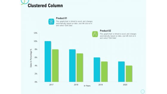 Seed Capital Clustered Column Ppt PowerPoint Presentation Infographics Design Templates PDF