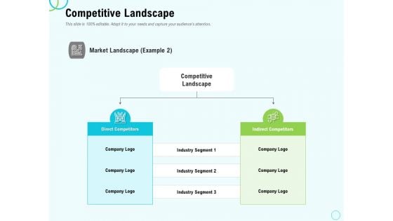 Seed Capital Competitive Landscape Ppt PowerPoint Presentation Gallery Tips PDF