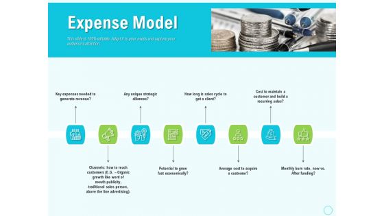 Seed Capital Expense Model Ppt PowerPoint Presentation Summary Icon PDF