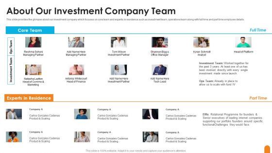 Seed Capital Financing Elevator Pitch Deck About Our Investment Company Team Themes PDF