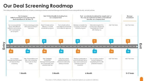 Seed Capital Financing Elevator Pitch Deck Our Deal Screening Roadmap Introduction PDF