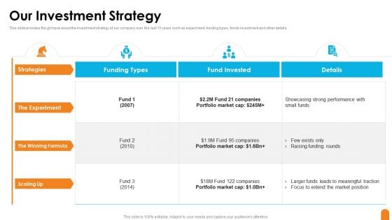 Seed Capital Financing Elevator Pitch Deck Our Investment Strategy Clipart PDF