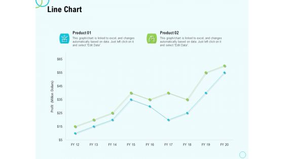 Seed Capital Line Chart Ppt PowerPoint Presentation File Examples PDF Seed Capital Line Chart Ppt PowerPoint Presentation File Examples PDF