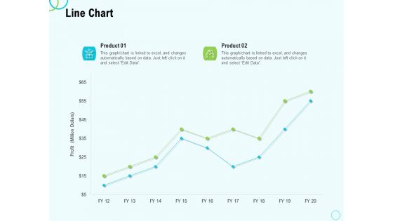 Seed Capital Line Chart Ppt PowerPoint Presentation File Examples PDF