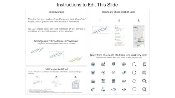 Seed Capital Line Chart Ppt PowerPoint Presentation File Examples PDF Slide02