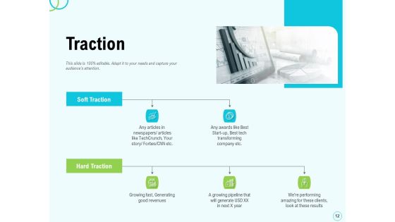 Seed Capital Ppt PowerPoint Presentation Complete Deck With Slides Slide12