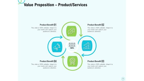Seed Capital Ppt PowerPoint Presentation Complete Deck With Slides Slide09