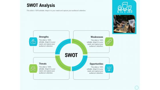 Seed Capital SWOT Analysis Ppt PowerPoint Presentation Show Rules PDF