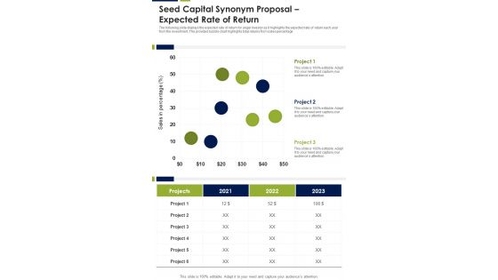 Seed Capital Synonym Proposal Expected Rate Of Return One Pager Sample Example Document