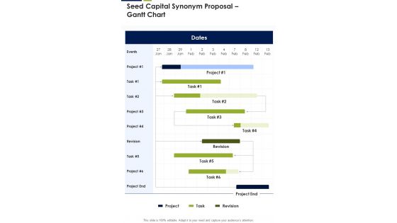 Seed Capital Synonym Proposal Gantt Chart One Pager Sample Example Document