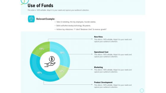 Seed Capital Use Of Funds Ppt PowerPoint Presentation Icon Samples PDF