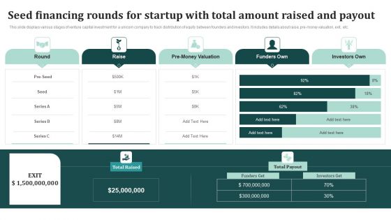 Seed Financing Rounds For Startup With Total Amount Raised And Payout Mockup PDF
