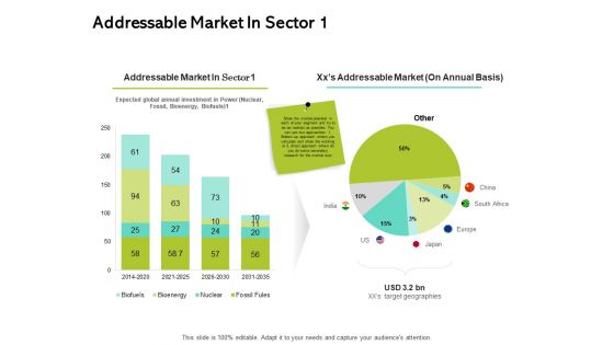 Seed Funding Pitch Deck Addressable Market In Sector 1 Ppt Professional Layout PDF