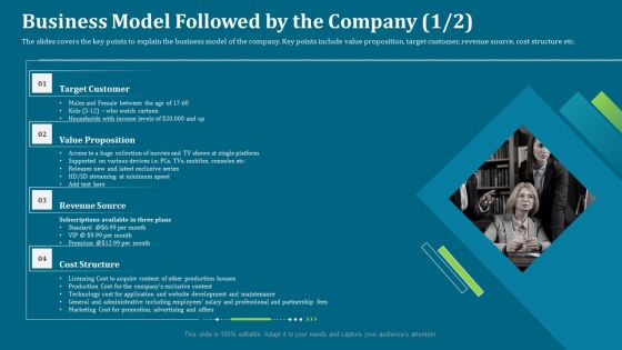 Seed Funding Pitch Deck Business Model Followed By The Company Background PDF