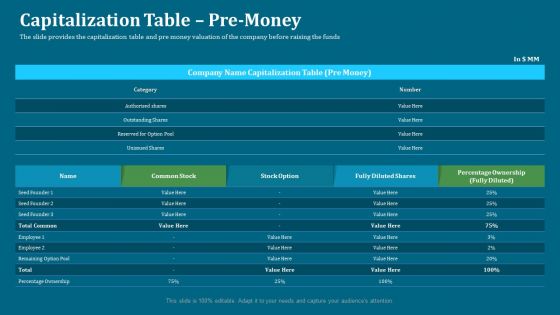 Seed Funding Pitch Deck Capitalization Table Pre Money Ppt Infographics Icons PDF