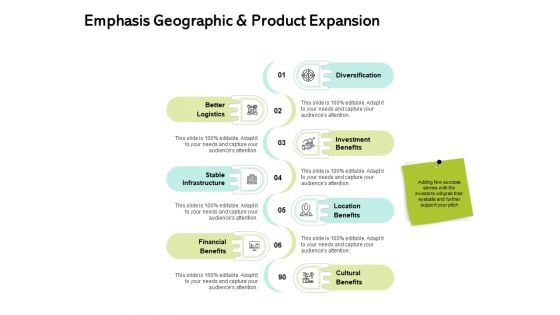 Seed Funding Pitch Deck Emphasis Geographic And Product Expansion Ppt Layouts Designs Download PDF