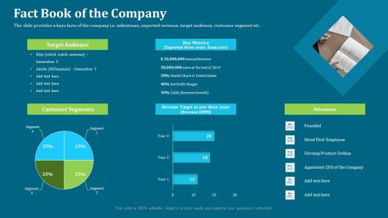 Seed Funding Pitch Deck Fact Book Of The Company Ppt Professional Styles PDF