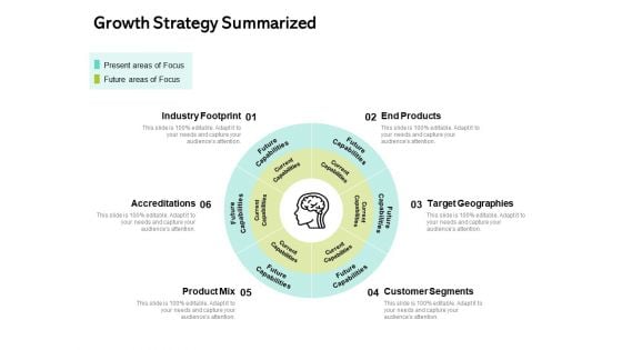 Seed Funding Pitch Deck Growth Strategy Summarized Ppt Ideas Visuals PDF