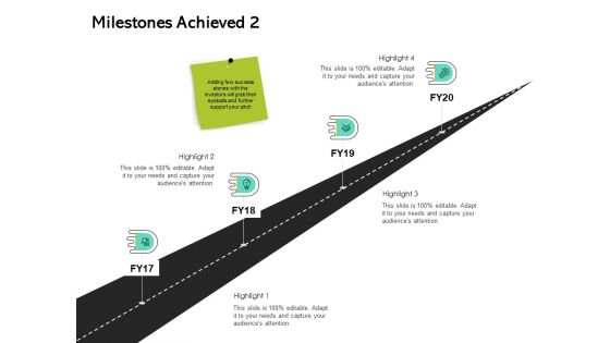 Seed Funding Pitch Deck Milestones Achieved 2 Ppt File Styles PDF