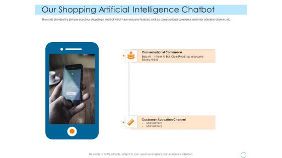 Seed Funding Pitch Deck Our Shopping Artificial Intelligence Chatbot Infographics PDF