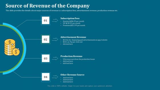 Seed Funding Pitch Deck Source Of Revenue Of The Company Ppt Ideas Inspiration PDF