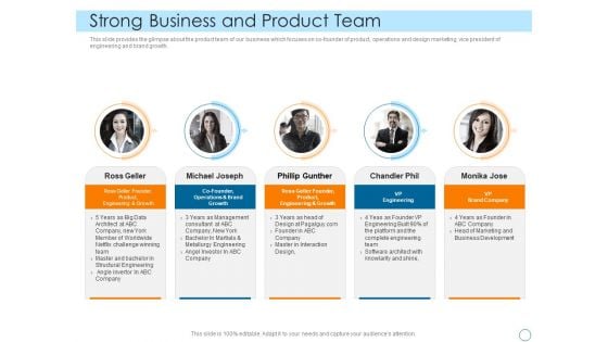 Seed Funding Pitch Deck Strong Business And Product Team Structure PDF